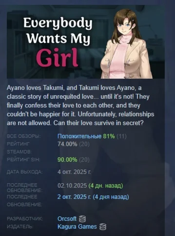 Everybody Wants My Girl АВТОДОСТАВКА STEAM РОССИЯ