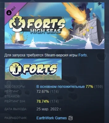 Forts - High Seas АВТОДОСТАВКА DLC STEAM GIFT РОССИЯ