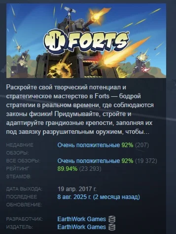 Forts АВТОДОСТАВКА STEAM GIFT РОССИЯ