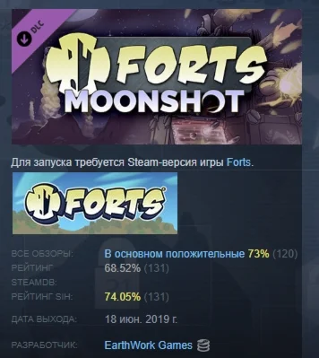 Forts - Moonshot АВТОДОСТАВКА DLC STEAM GIFT РОССИЯ