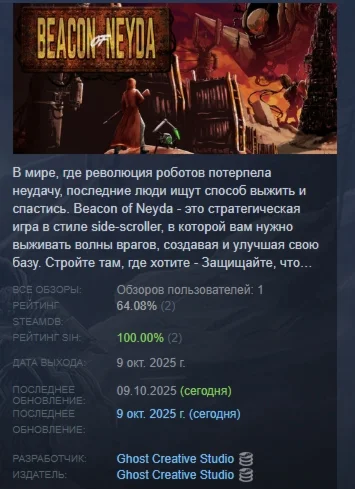 Beacon of Neyda АВТОДОСТАВКА STEAM РОССИЯ