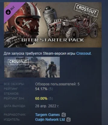 Crossout — Biter Starter Pack DLC STEAM GIFT РОССИЯ