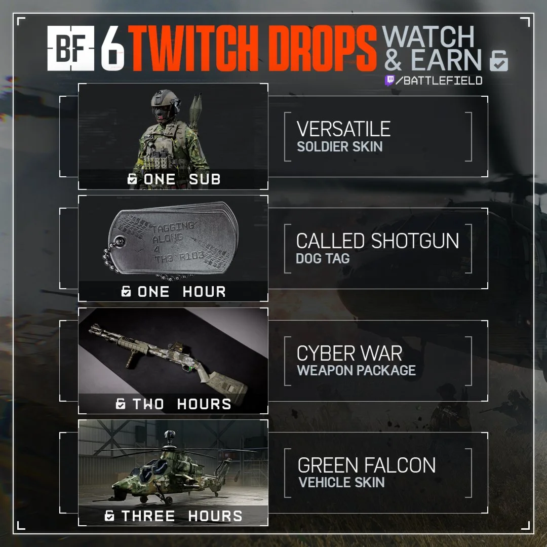 Battlefield 6 4 предмета Подписка Twitch Drop Tw ака