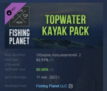 Fishing Planet: Topwater Kayak Pack DLC STEAM РОССИЯ