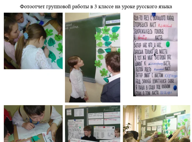 Учебная технологическая практика К.М. 06.06 (Часть 1) в