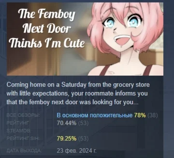 The Femboy Next Door Thinks I\'m Cute STEAM РОССИЯ