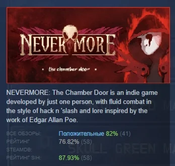 Nevermore: The Chamber Door STEAM GIFT РОССИЯ