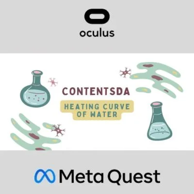Heating Curve Of Water Experiment - ContentsDa Science 