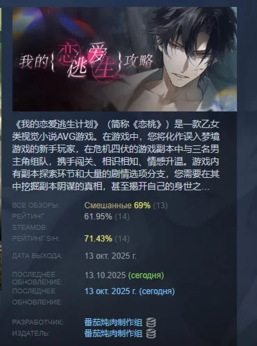 Love to Live АВТОДОСТАВКА STEAM РОССИЯ