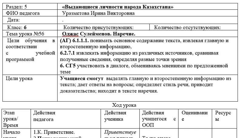 Технологическая практика К.М. 06.03 (Часть 2) в КГУ «Шк