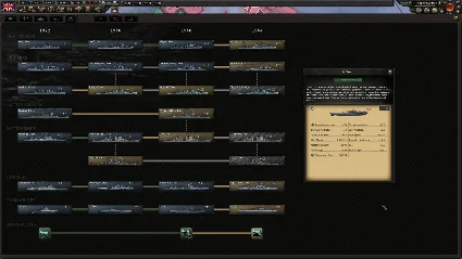 Hearts of Iron IV: General Edition RU*KZ*UA*CIS