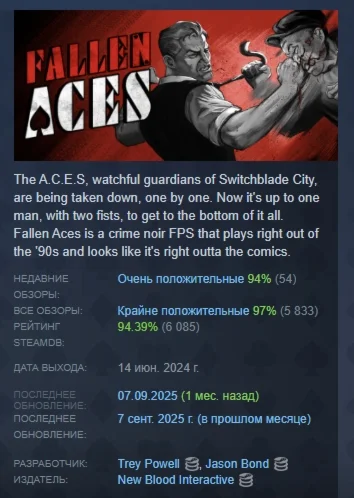 Fallen Aces АВТОДОСТАВКА STEAM РОССИЯ