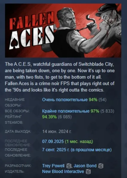 Fallen Aces АВТОДОСТАВКА STEAM РОССИЯ