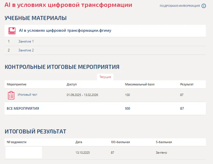 AI в условиях цифровой трансформации.ТТест Синергия