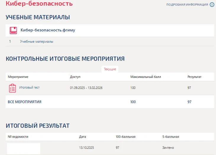Кибер-безопасность.Итоговый тест Синергия/МТИ 2025г.