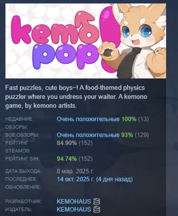 Kemopop! АВТОДОСТАВКА STEAM РОССИЯ