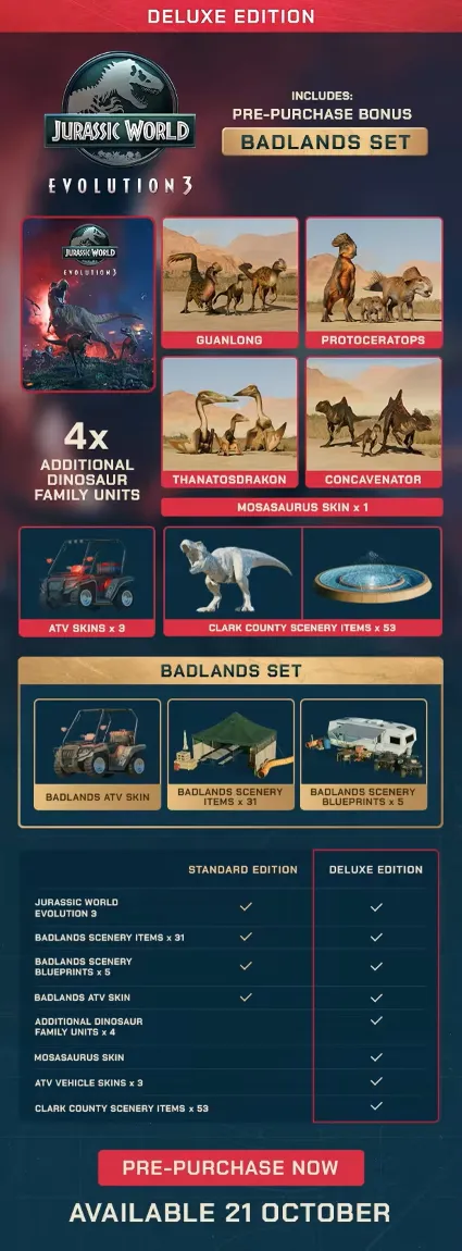 Jurassic World Evolution 3: Deluxe Edition | АВТО 24/7