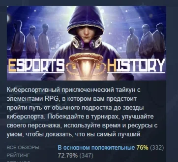 Esports History АВТОДОСТАВКА STEAM РОССИЯ