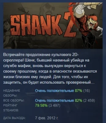 Shank 2 АВТОДОСТАВКА STEAM РОССИЯ