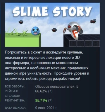 Slime Story АВТОДОСТАВКА STEAM РОССИЯ