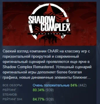 Shadow Complex Remastered АВТОДОСТАВКА STEAM РОССИЯ