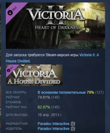 Victoria II: Heart of Darkness DLC STEAM РОССИЯ