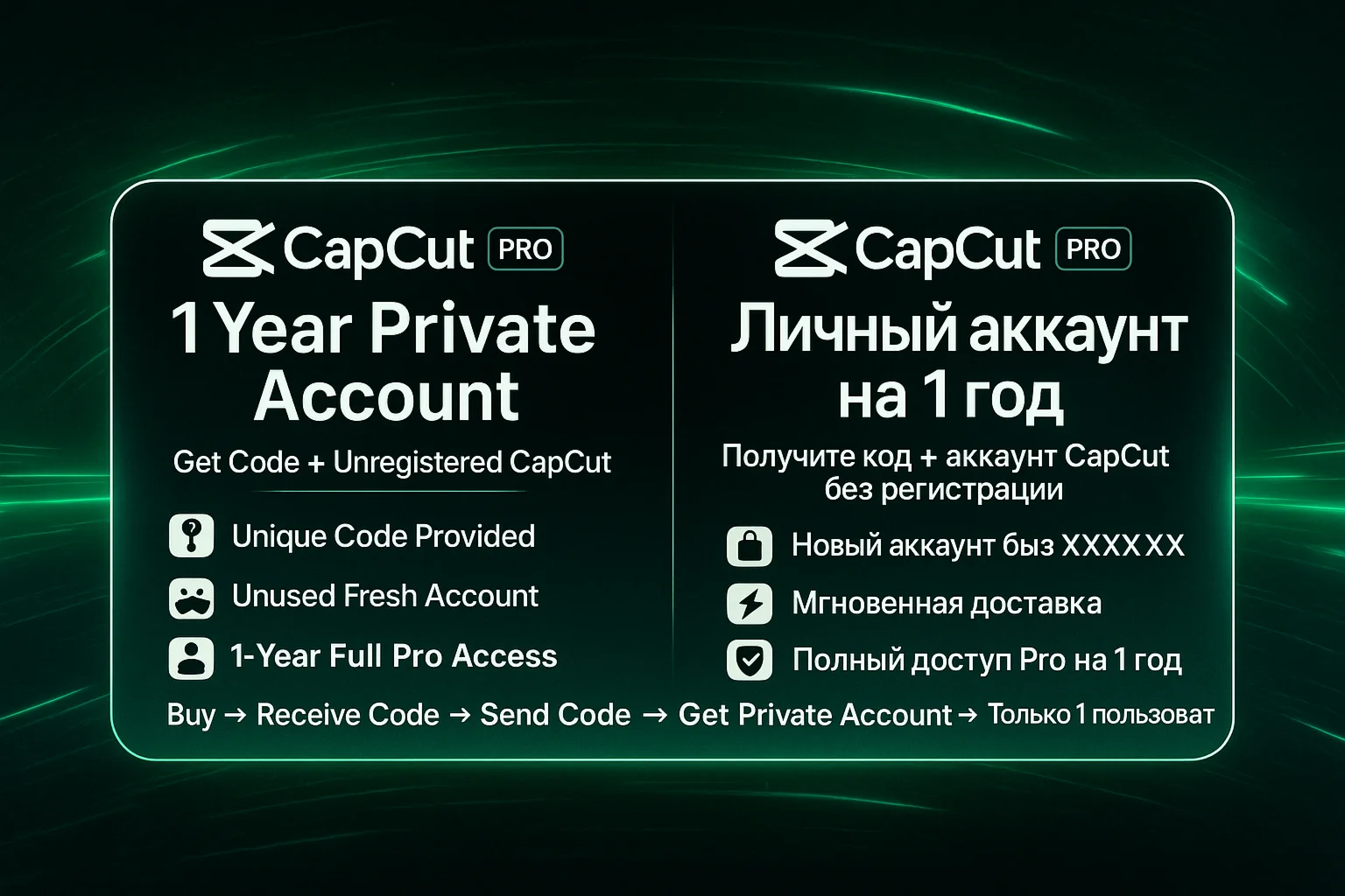 CapCut Pro на 1 год (Своя почта) Полная гарантия