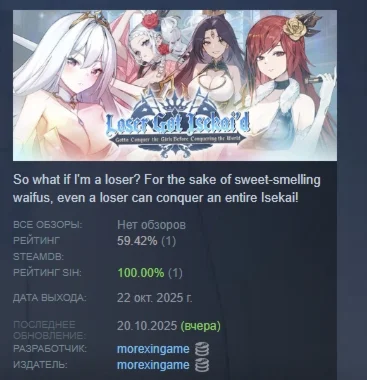 Loser Got Isekai’d -Gotta Conquer the Girls Before Conq