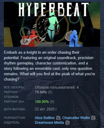 HYPERBEAT АВТОДОСТАВКА STEAM РОССИЯ