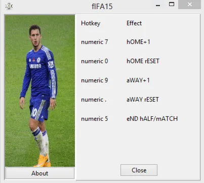 Fifa 15 Trainer,Cheats Ultimate Team (чит программа)