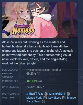 Homebody Hostess АВТОДОСТАВКА STEAM РОССИЯ