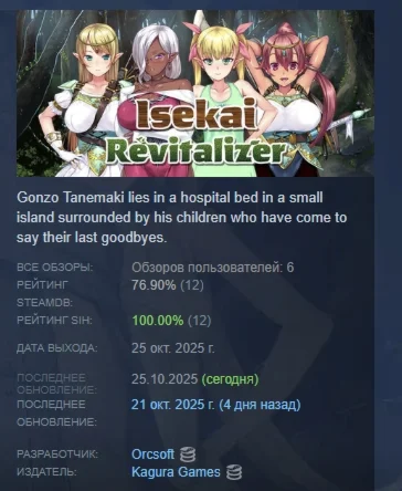 Isekai Revitalizer АВТОДОСТАВКА STEAM РОССИЯ