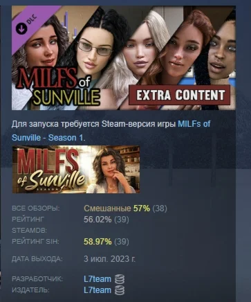 MILFs of Sunville - Extra content DLC STEAM РОССИЯ