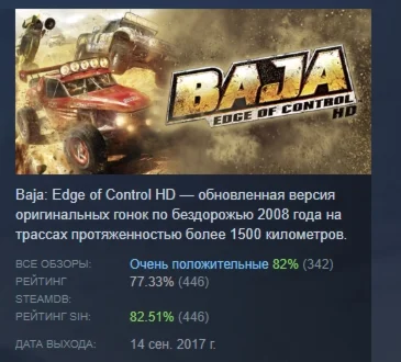 BAJA: Edge of Control HD АВТОДОСТАВКА STEAM РОССИЯ