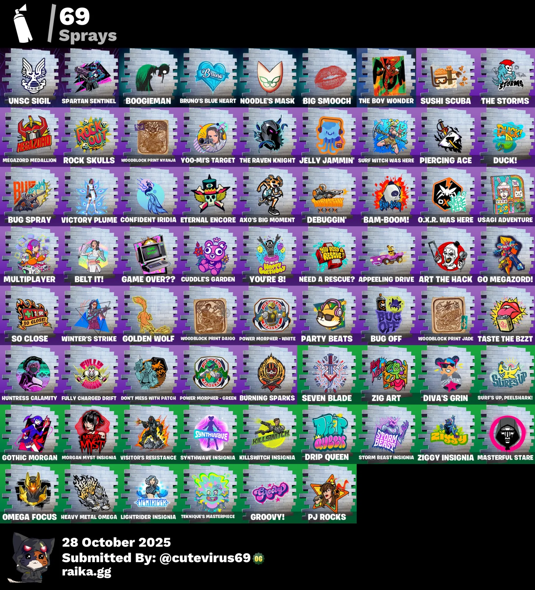 💎Fortnite Epic Games с полным доступом к аккаунту и по