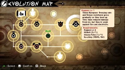 PATAPON 1+2 REPLAY - STEAM GIFT РОССИЯ