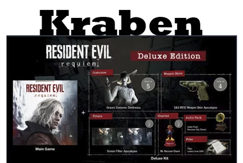 Resident Evil Requiem Deluxe Edition  steam Мир