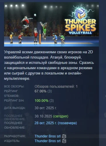Thunder Spikes Volleyball АВТОДОСТАВКА STEAM РОССИЯ