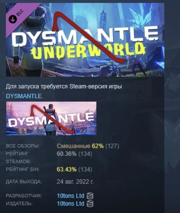 DYSMANTLE - The Underworld DLC STEAM GIFT РОССИЯ