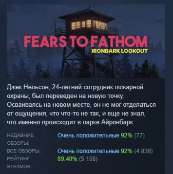Fears to Fathom - Ironbark Lookout STEAM GIFT РОССИЯ