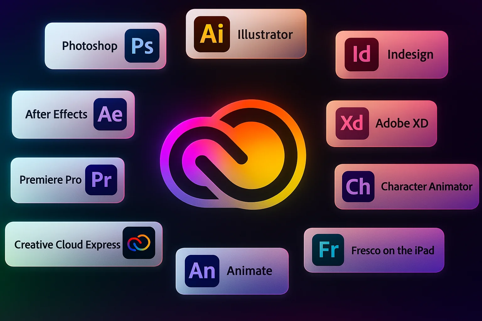 🎨 Adobe Creative Cloud в вашей почте | 1–12 месяцев ✨️