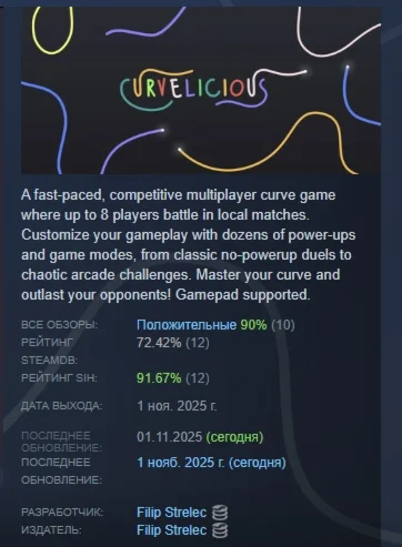 Curvelicious АВТОДОСТАВКА STEAM РОССИЯ
