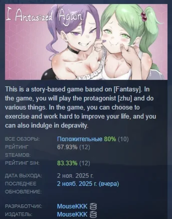 I Antasized Again АВТОДОСТАВКА STEAM РОССИЯ