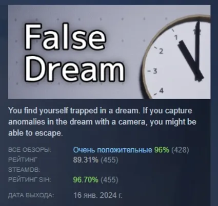False Dream | 偽夢 АВТОДОСТАВКА STEAM GIFT РОССИЯ