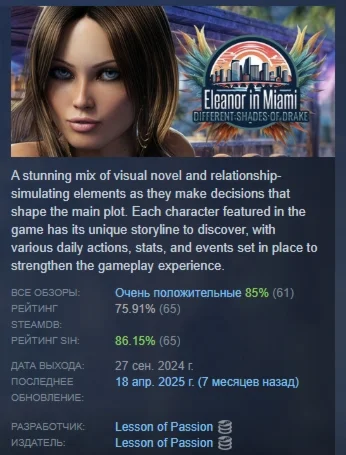 Eleanor in Miami АВТОДОСТАВКА STEAM РОССИЯ