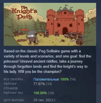 The knigth's path АВТОДОСТАВКА STEAM GIFT РОССИЯ