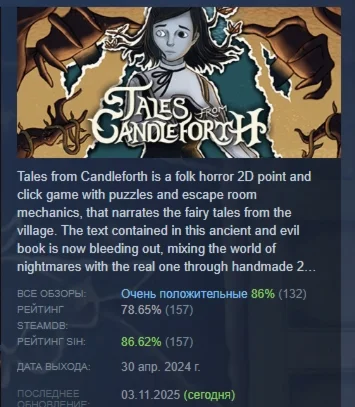 Tales from Candleforth АВТОДОСТАВКА STEAM GIFT РОССИ