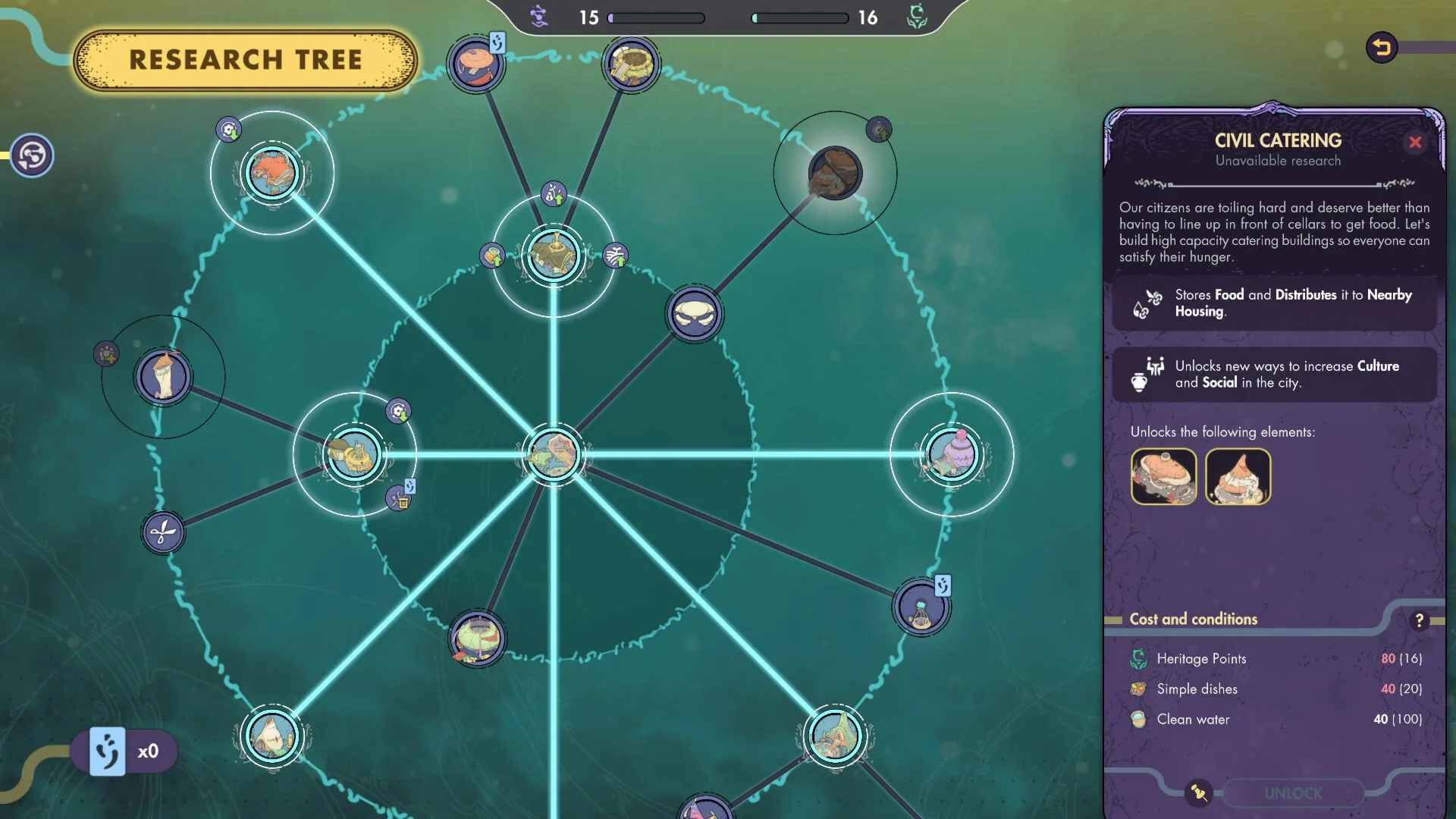 ⚫Synergy Steam Key Global +Bonus