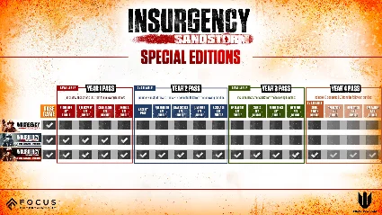 Insurgency: Sandstorm - 4-Year Anniversary Edition