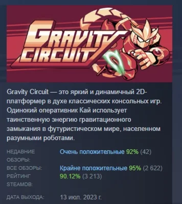 Gravity Circuit АВТОДОСТАВКА STEAM GIFT РОССИЯ